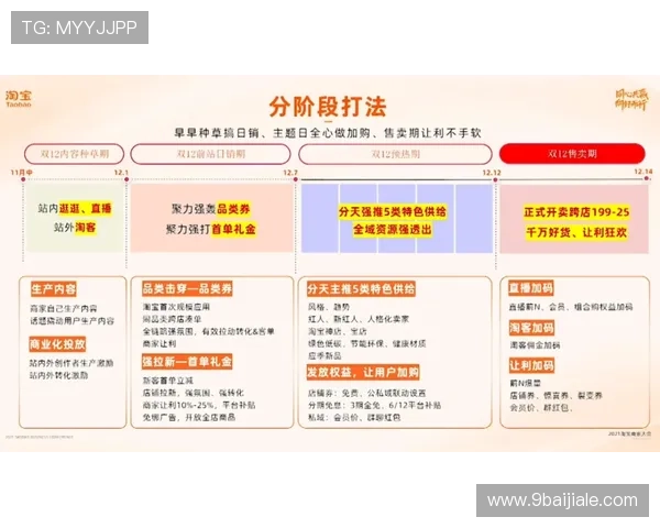 2023年百家乐平台推荐，玩法与奖金双丰收